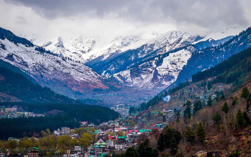 Kullu